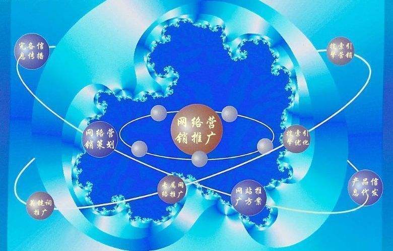 龙胜新媒体运营企业需要掌握的网络推广技巧有哪些