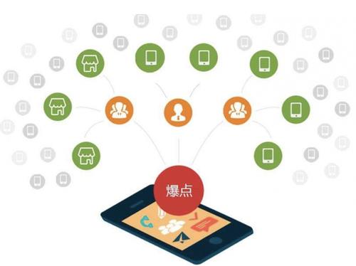 龙胜为什么越来越多的企业通过软文营销来引流